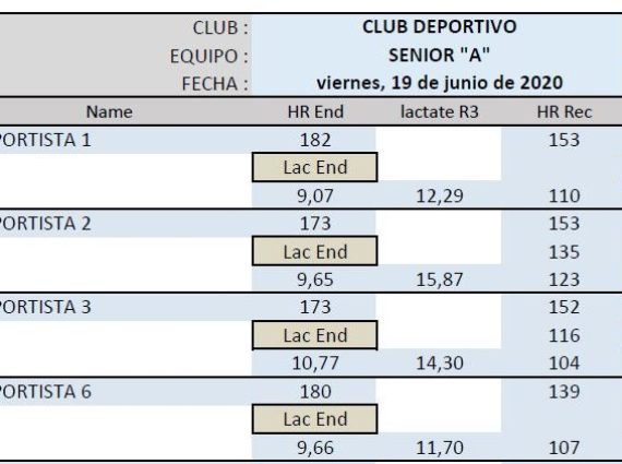 DATOS-RECUPE-600x422